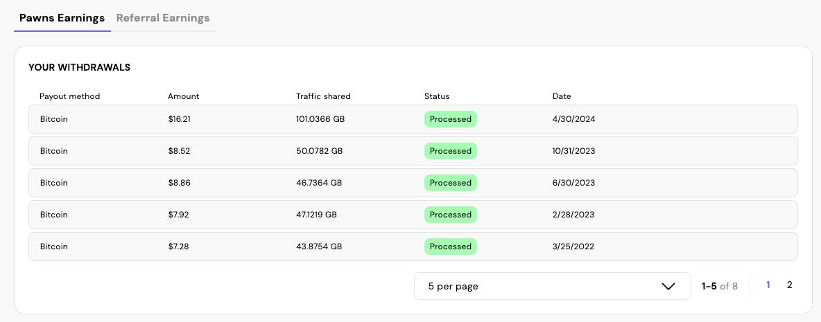 Pawns.app payouts from running my own node.