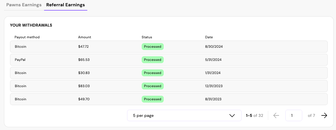 Pawns.app payouts from referral earnings.