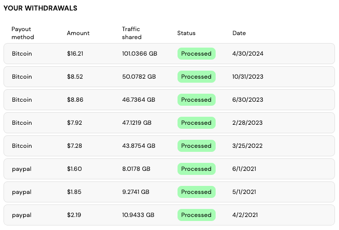 How to Set Up Pawns.app in Docker on unRAID for Passive Income