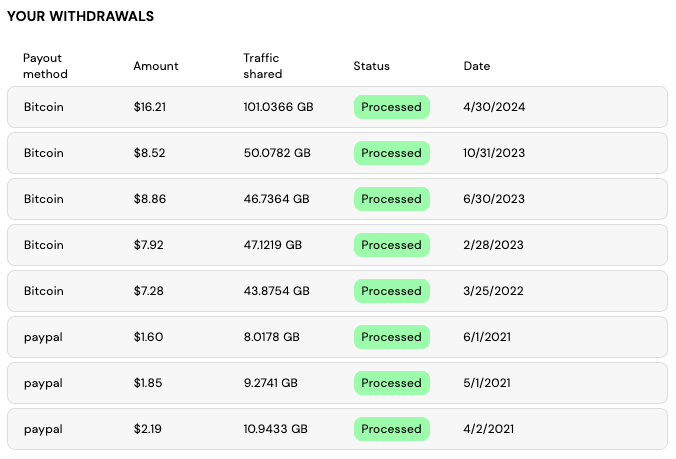 Screenshot showing my Pawns.app earnings so far.